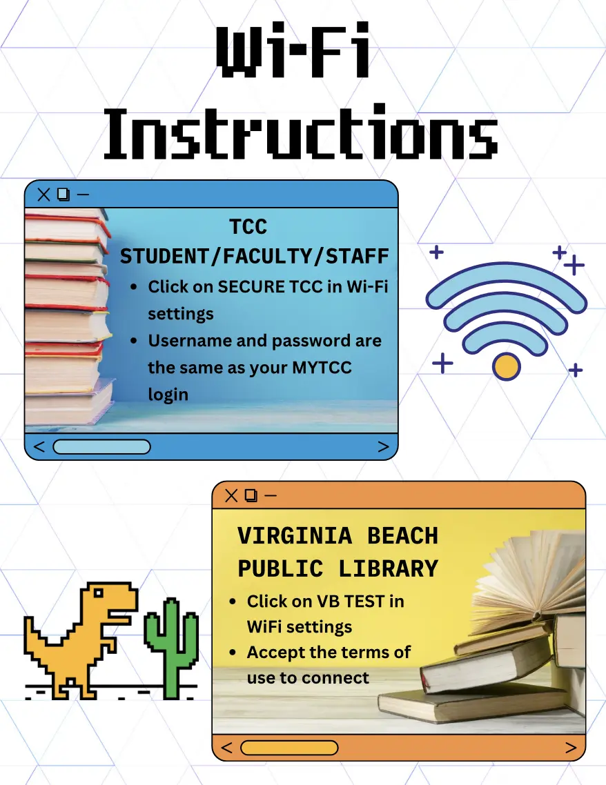 Wi-Fi instructions for the library. A blue miniature web browser with books on the background features the instructions for students. An orange and yellow miniature web browse style window displays instructions for public patrons of the library to access the wifi. There is a bit style dinosaur, such as the one on Google's no internet page game and a wifi symbol as decorations.